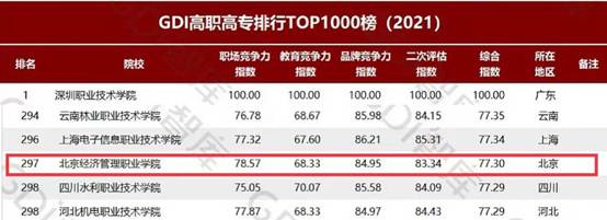 说明: 97d65bd90e9e994fed3c3b8f071058b