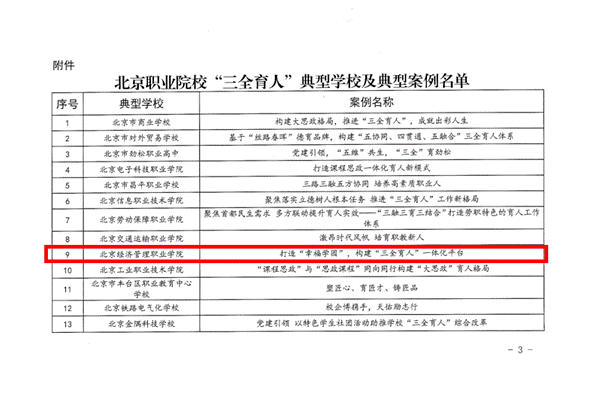 三全育人典型案例获奖.jpg